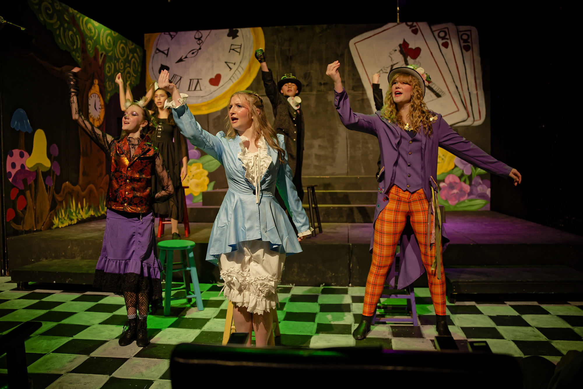 Alice in Wonderland Jr